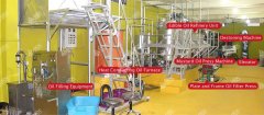 5TPJ usine de pressage d’huile de moutarde &1TPJ Ligne de raffinage d'huile en Inde
