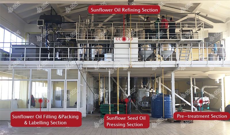 sunflower seed oil making plant