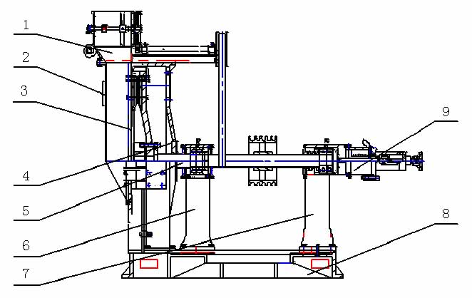 La structure d’une machine à décorticage 