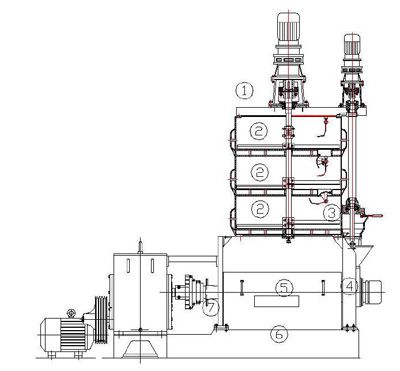 oil pressing flowchart 