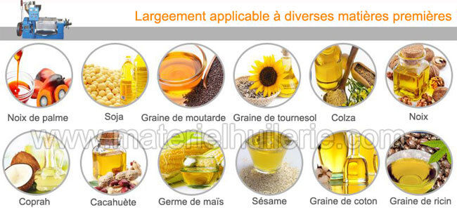 wide applicable to various raw materials